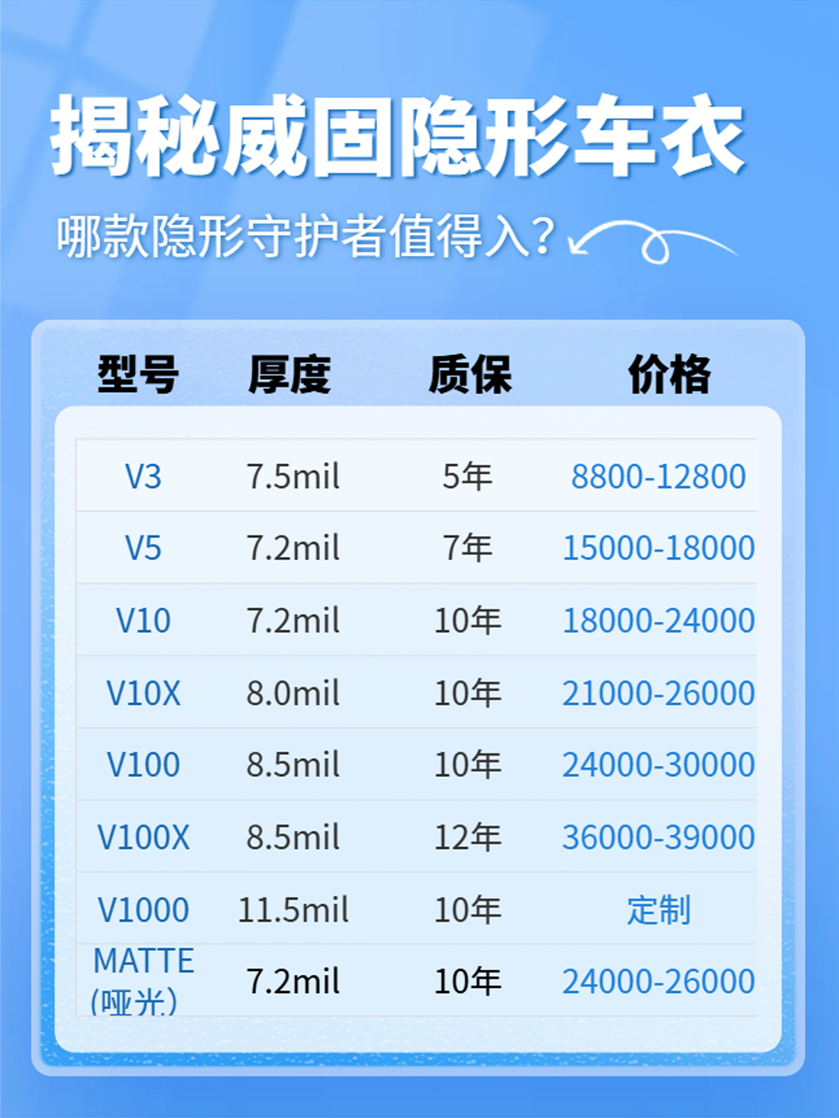 6.8威固.jpg