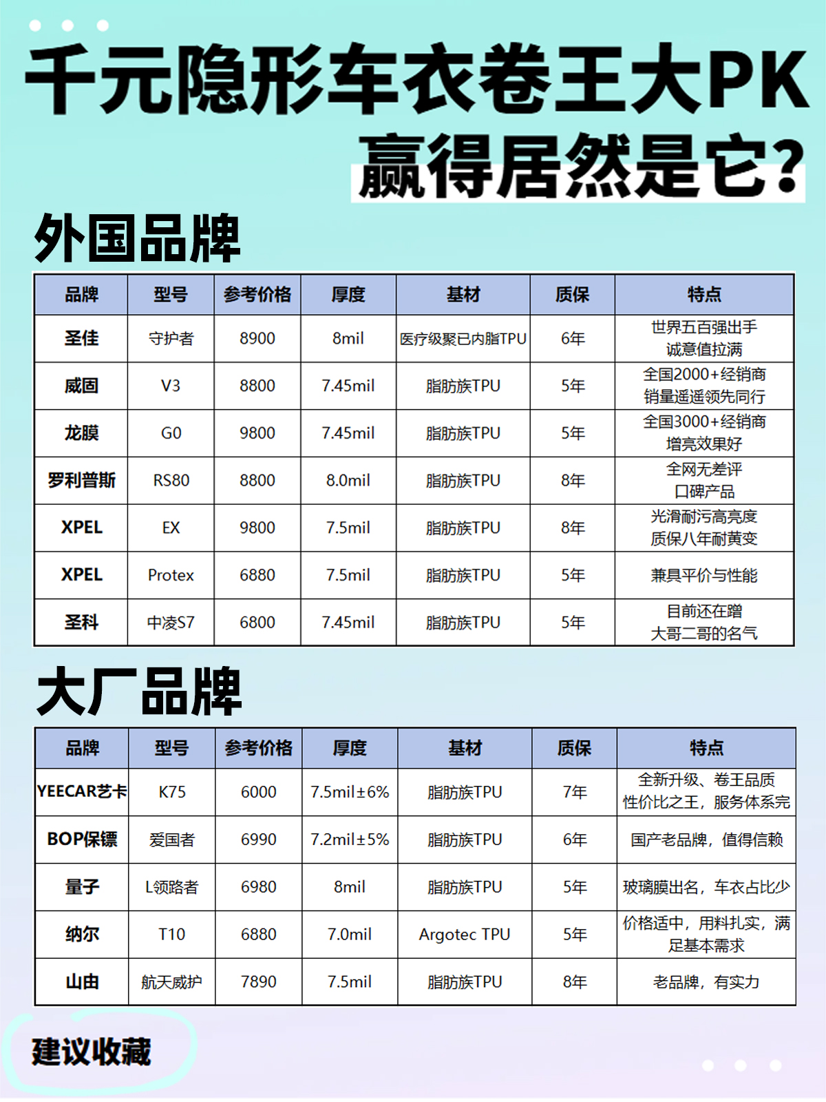 6.12车圈神探.jpg