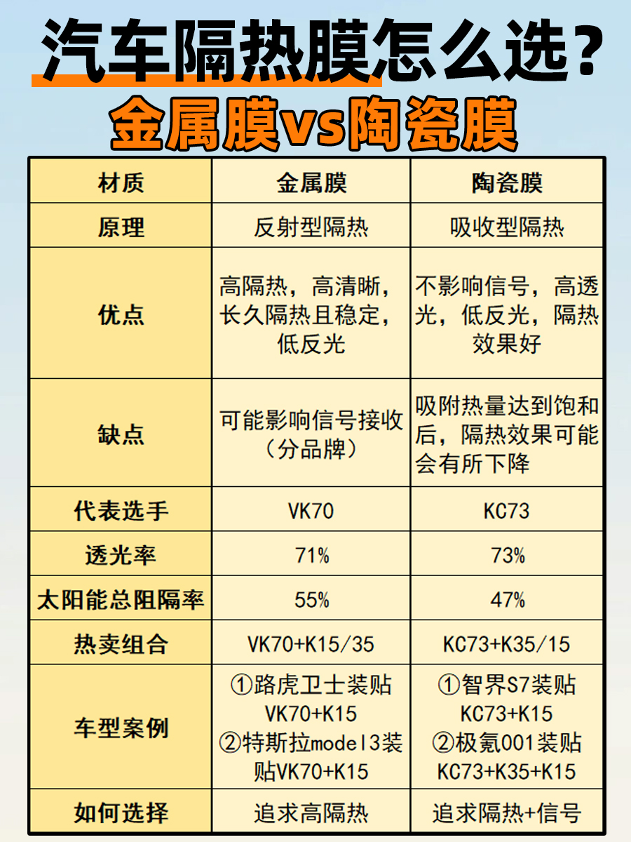 7.9威固.jpg