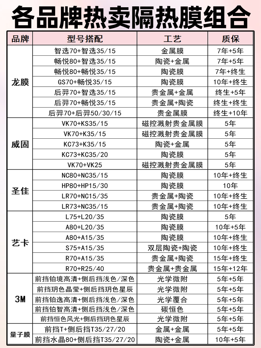 7.10车圈神探.jpg