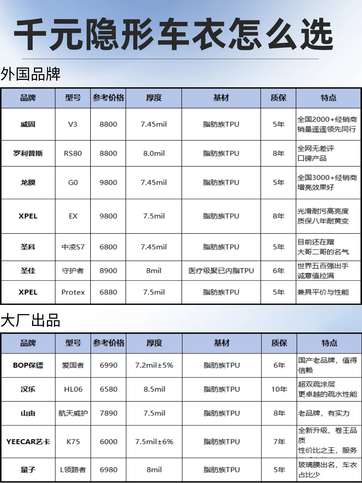 人际社交职场沟通技巧情绪表达弥散光风小红书套装小红书配图.png