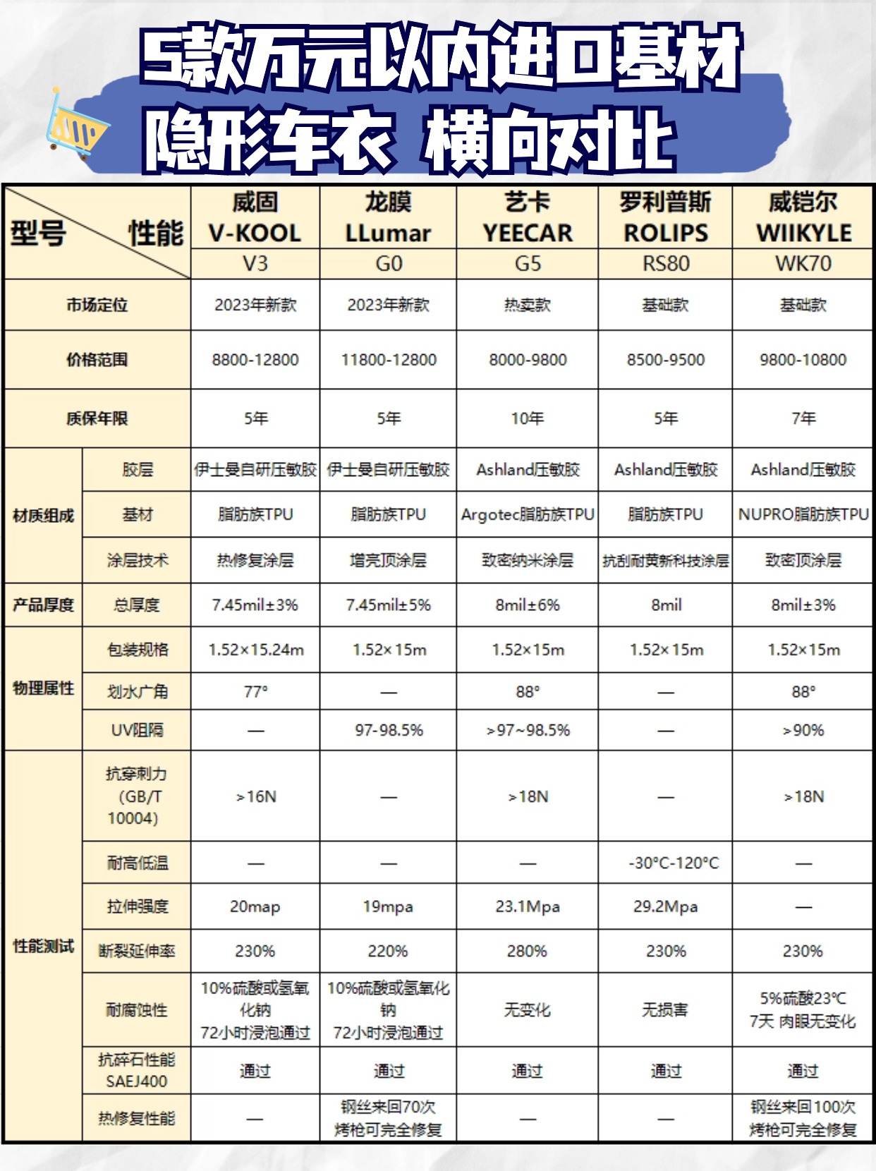 职场提升技能经验分享小红书配图.jpg