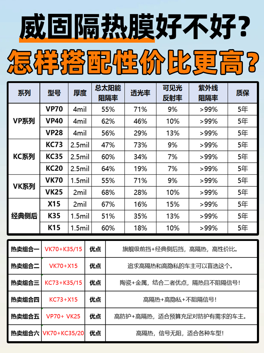 722威固.jpg