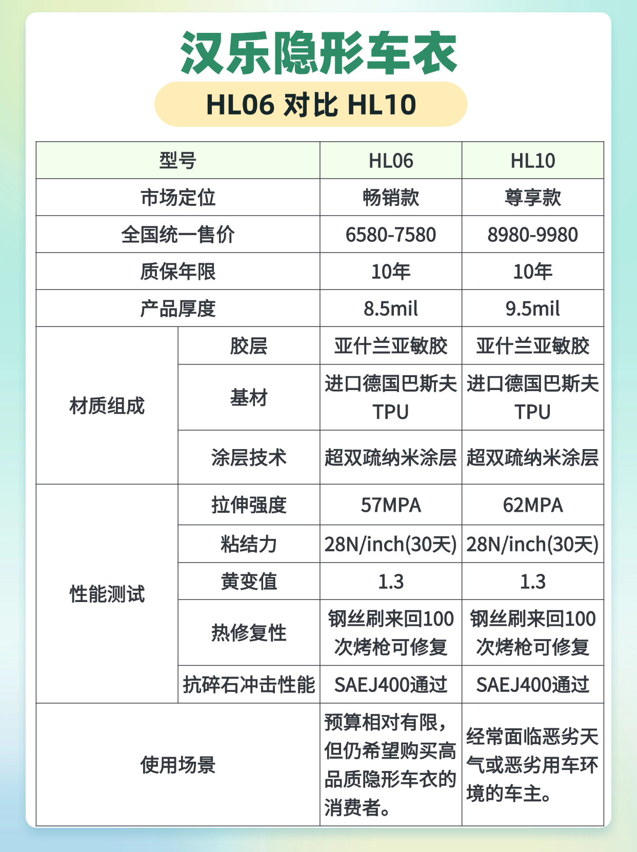 美容护肤知识科普简约风小红书配图.jpg