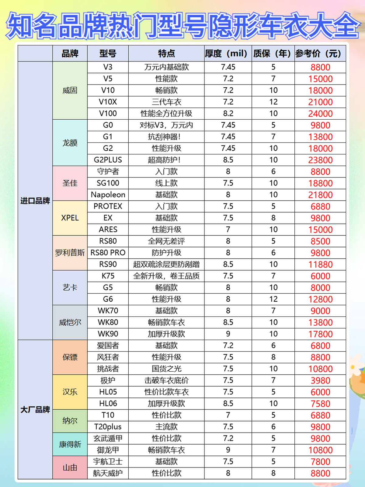 8.1车博士.jpg