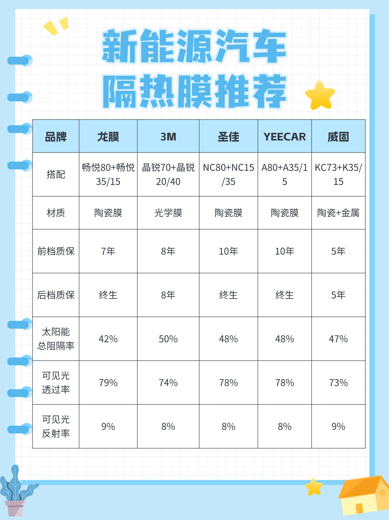 房地产租房知识科普简约小红书配图.jpg