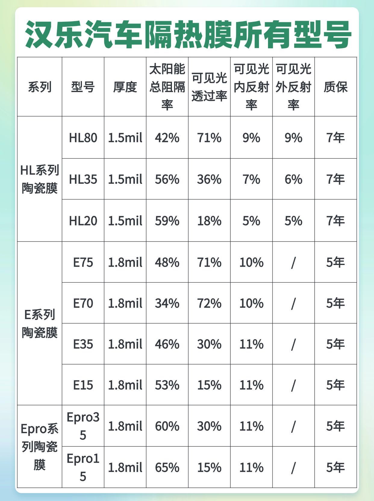 美容护肤知识科普简约风小红书配图.jpg