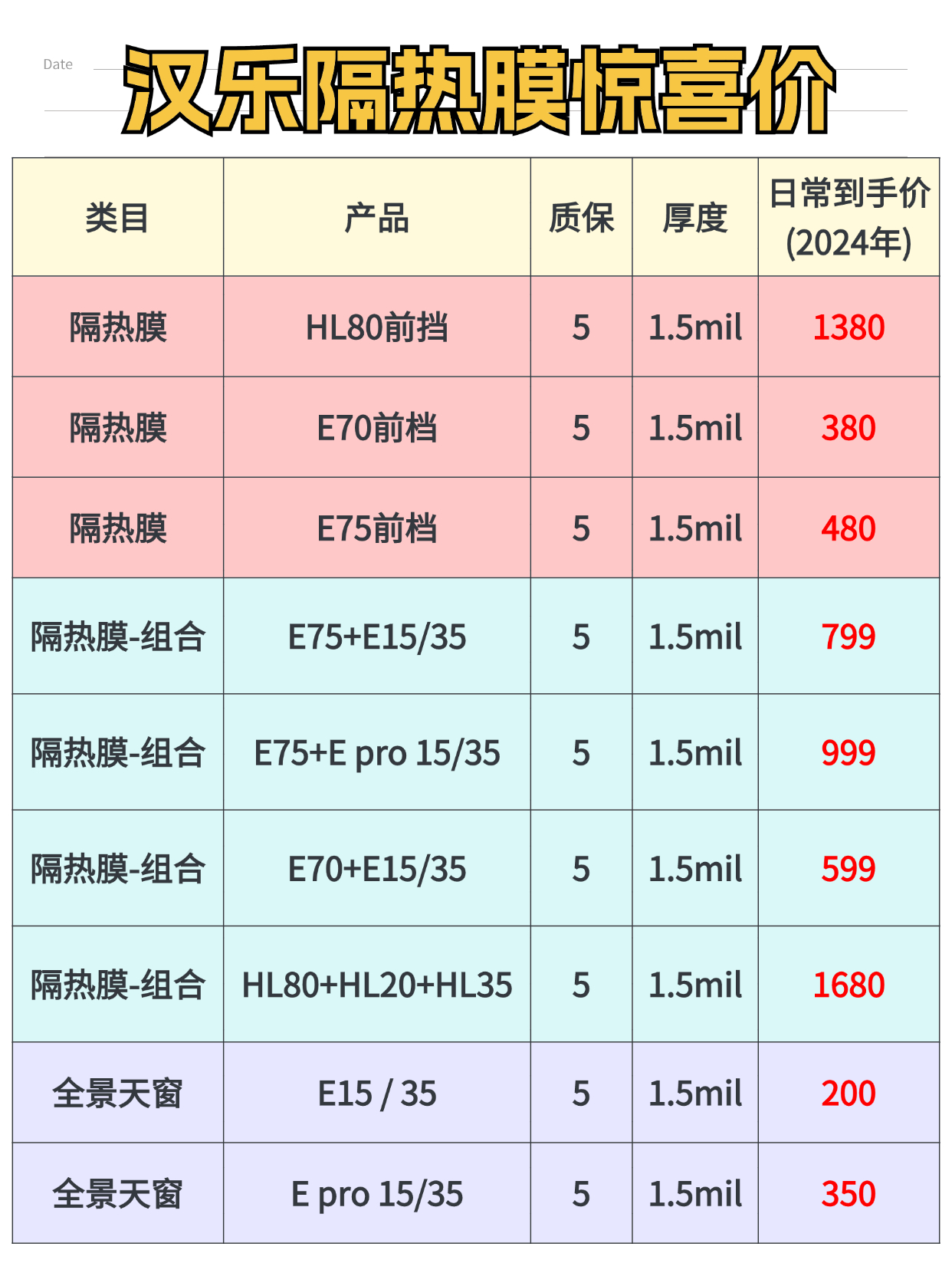 家居家装攻略指南小红书套装封面(2).jpg