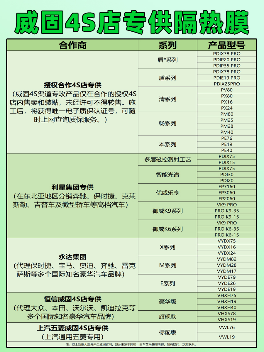 8.164S威固.jpg