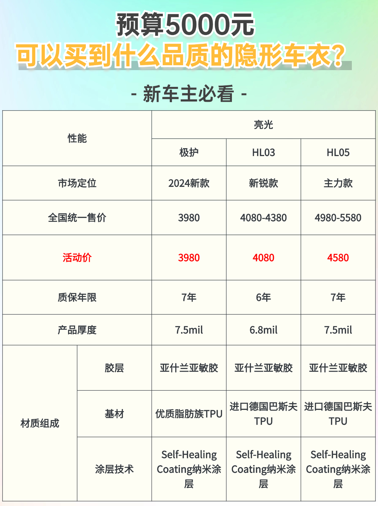 文体娱乐健身攻略科普小红书排版(3).jpg