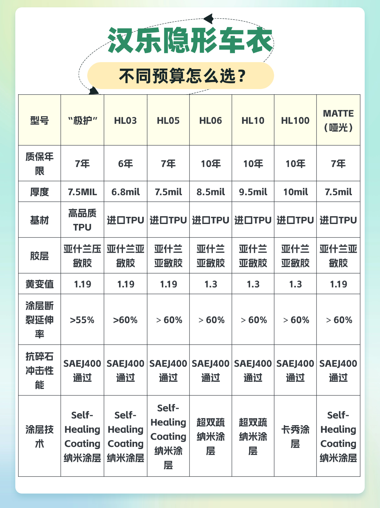 美容护肤知识科普简约风小红书配图.png