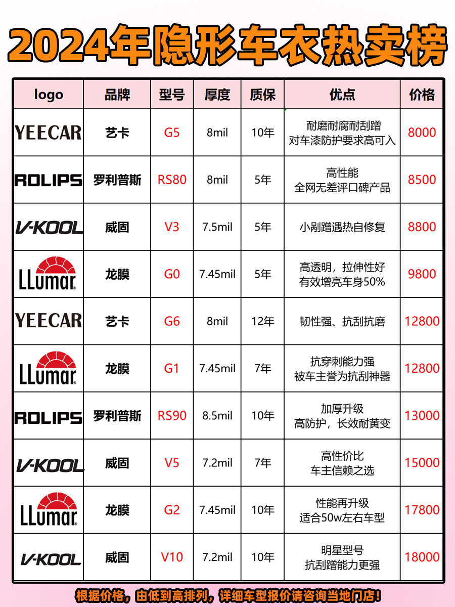 8.27车艺尚.jpg