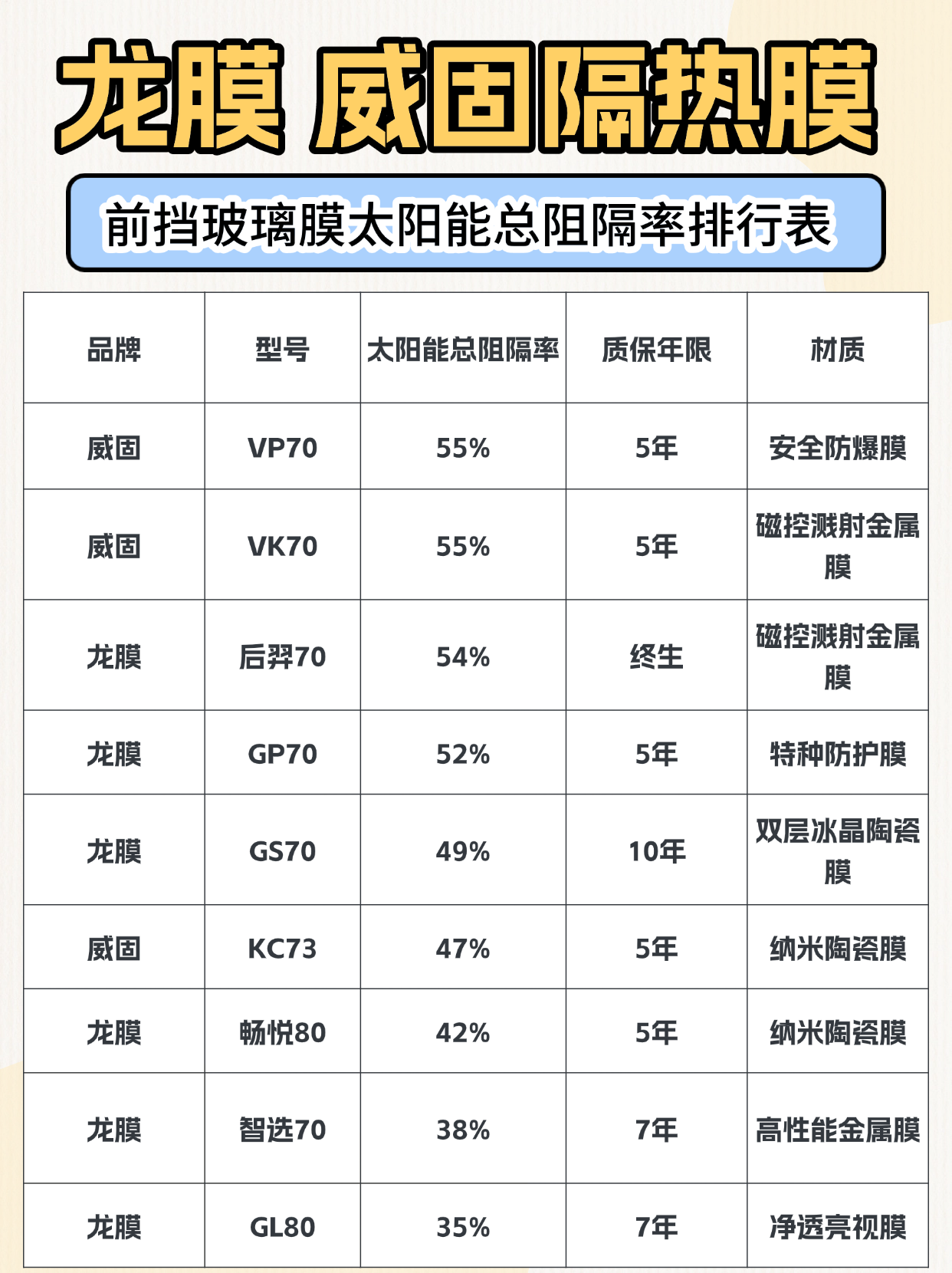 618囤货攻略指南小红书配图(2).png