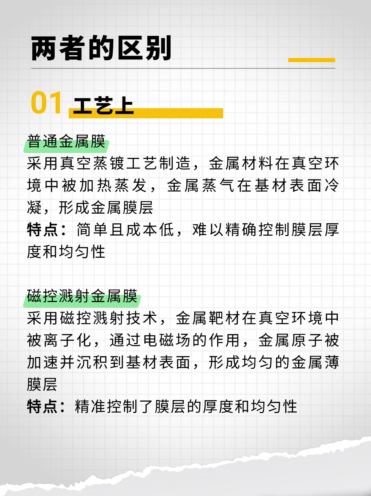 健身运动知识科普小红书内页(2)(1).jpg