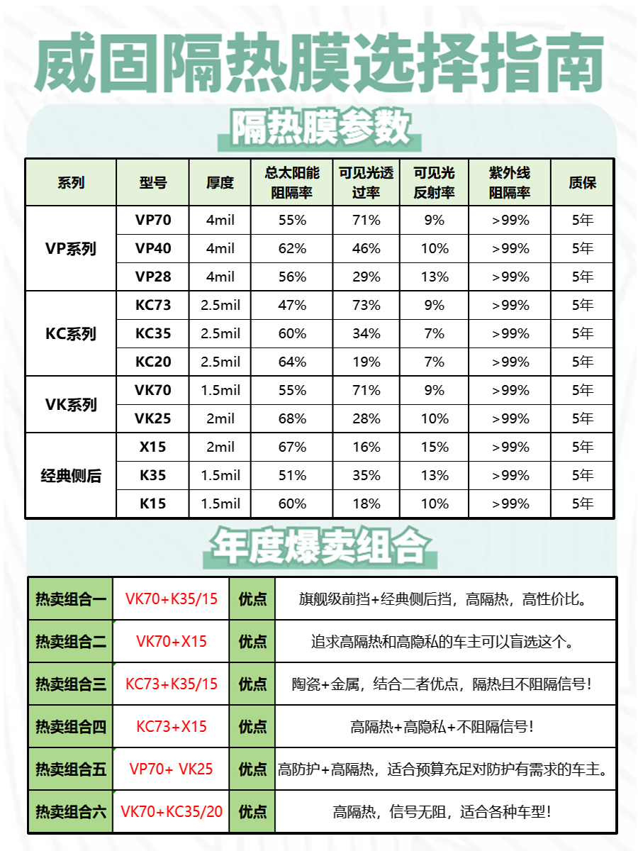 9.4威固2.jpg