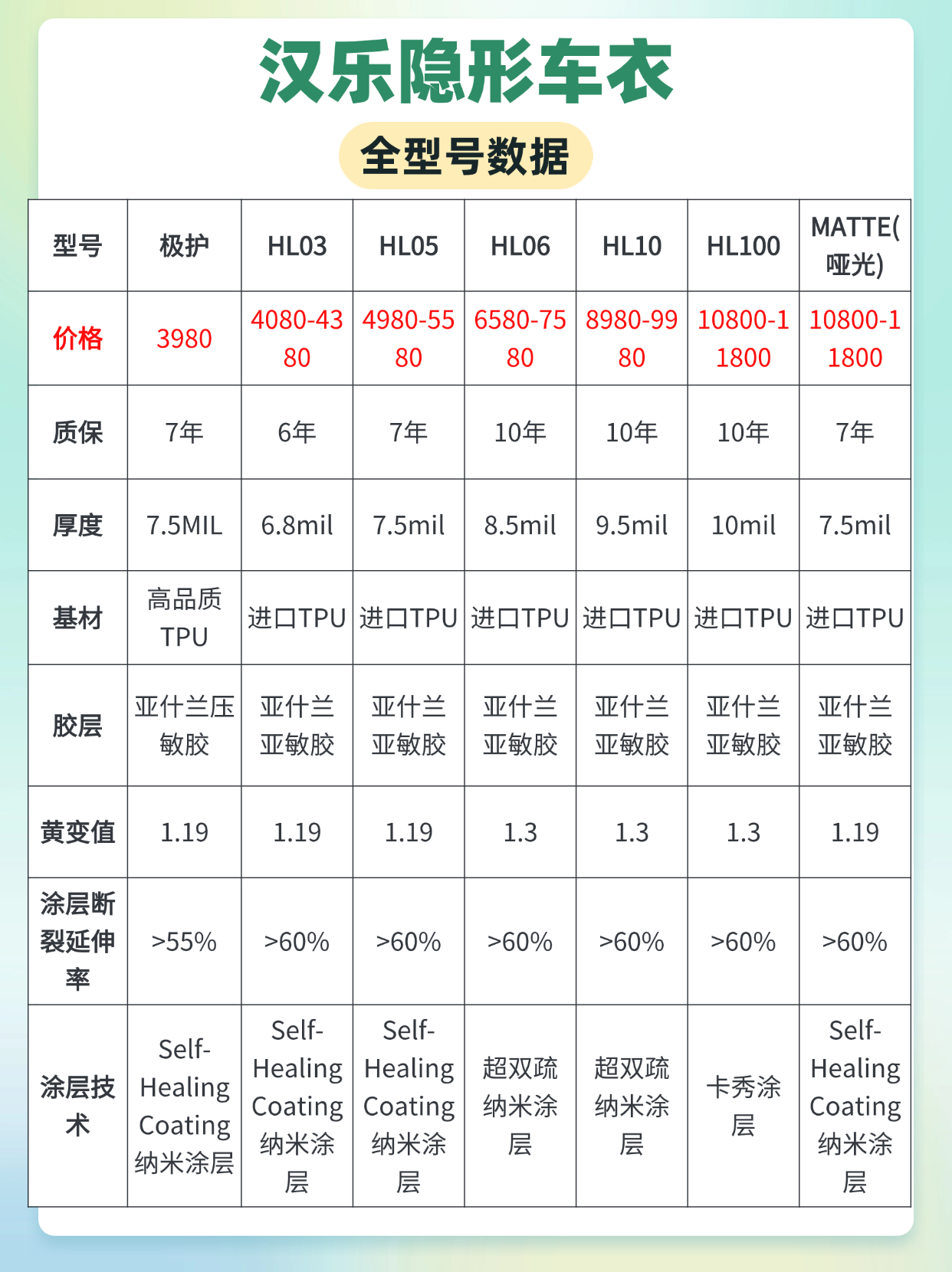 美容护肤知识科普简约风小红书配图.jpg