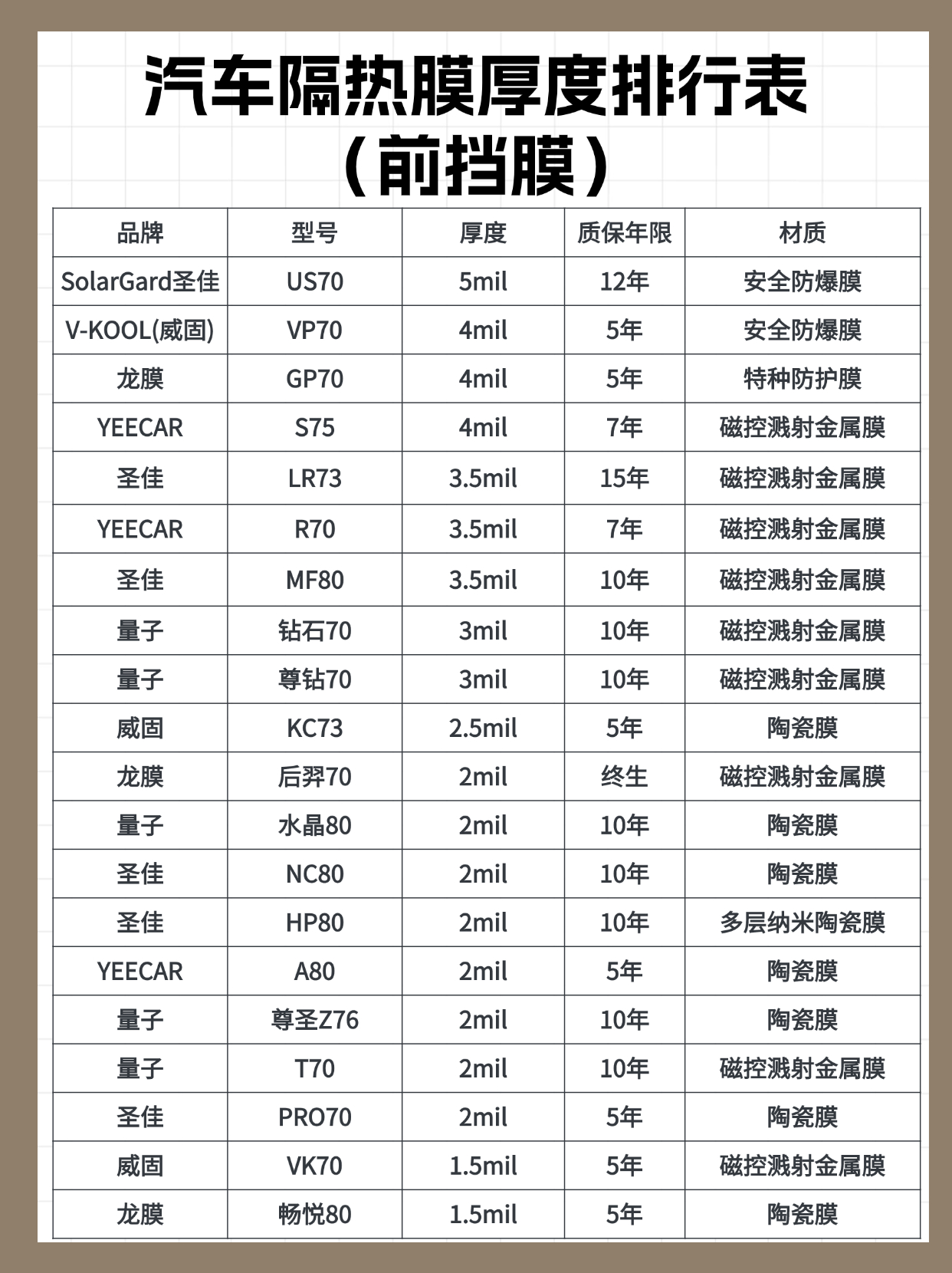 母婴孕产待产包清单科普小红书配图(3).jpg