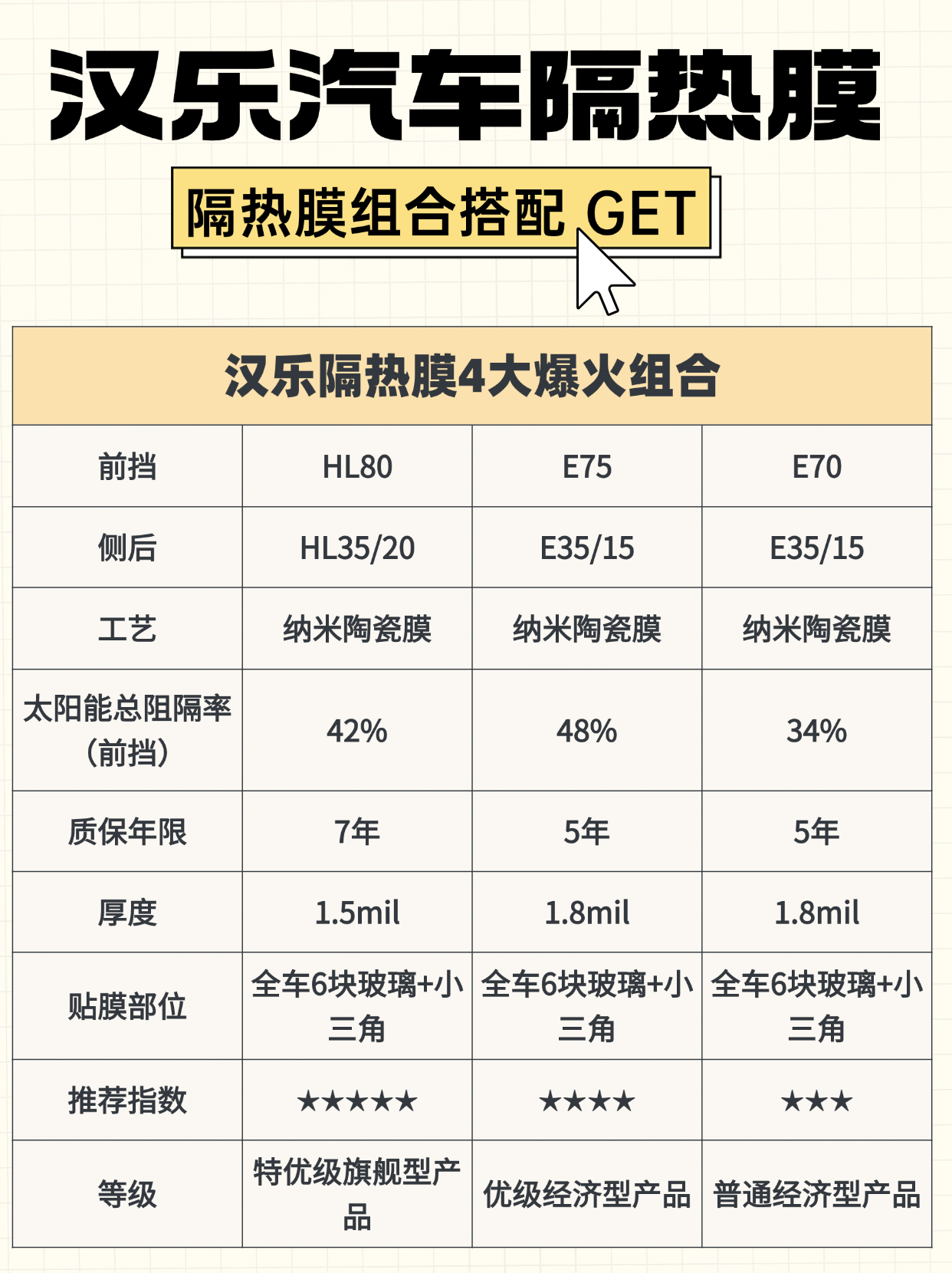 户外露营活动宣传小红书配图.jpg