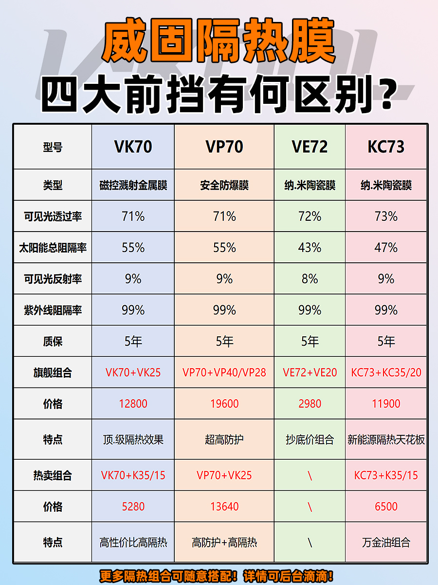 9.25威固.jpg