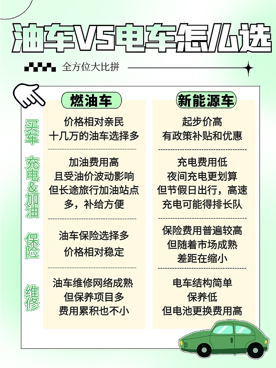 9.26车圈1.jpg