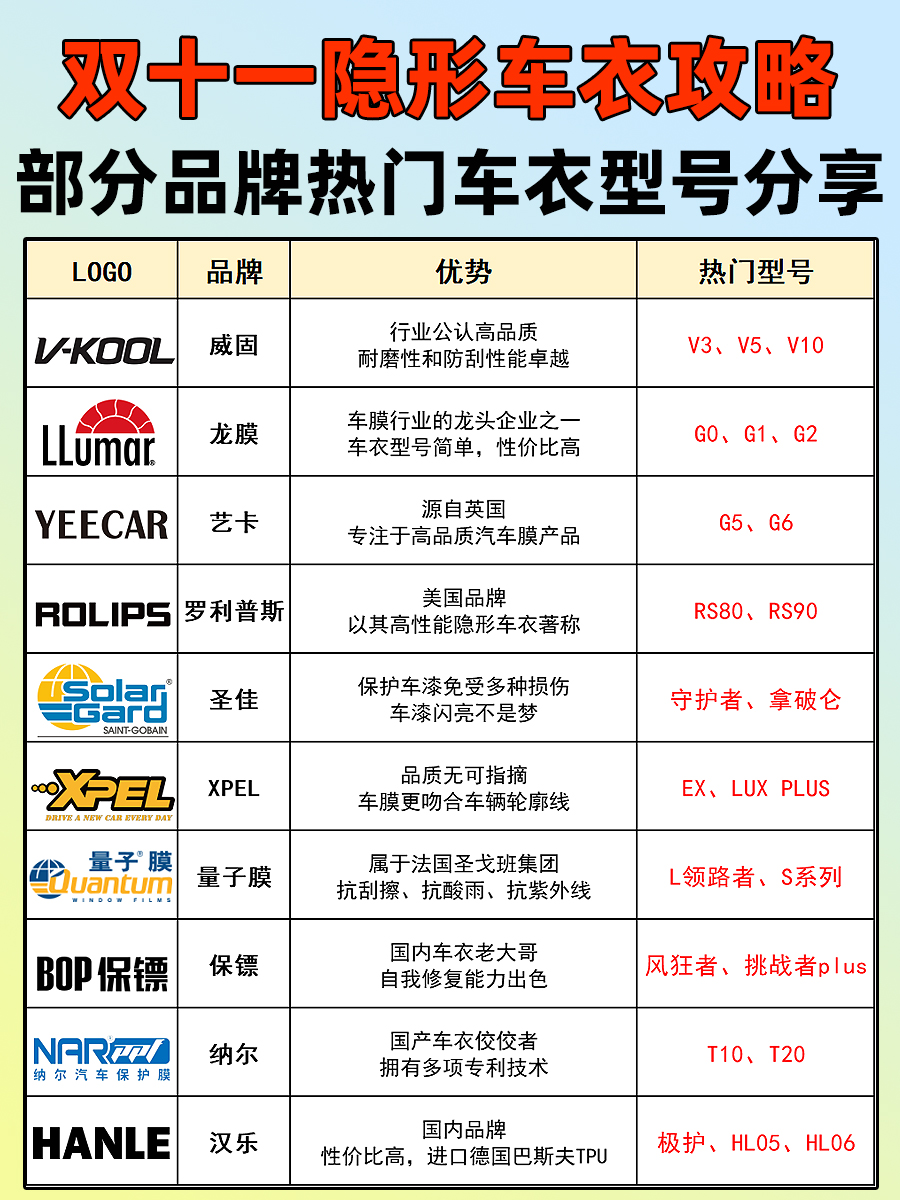 10.17车圈.jpg