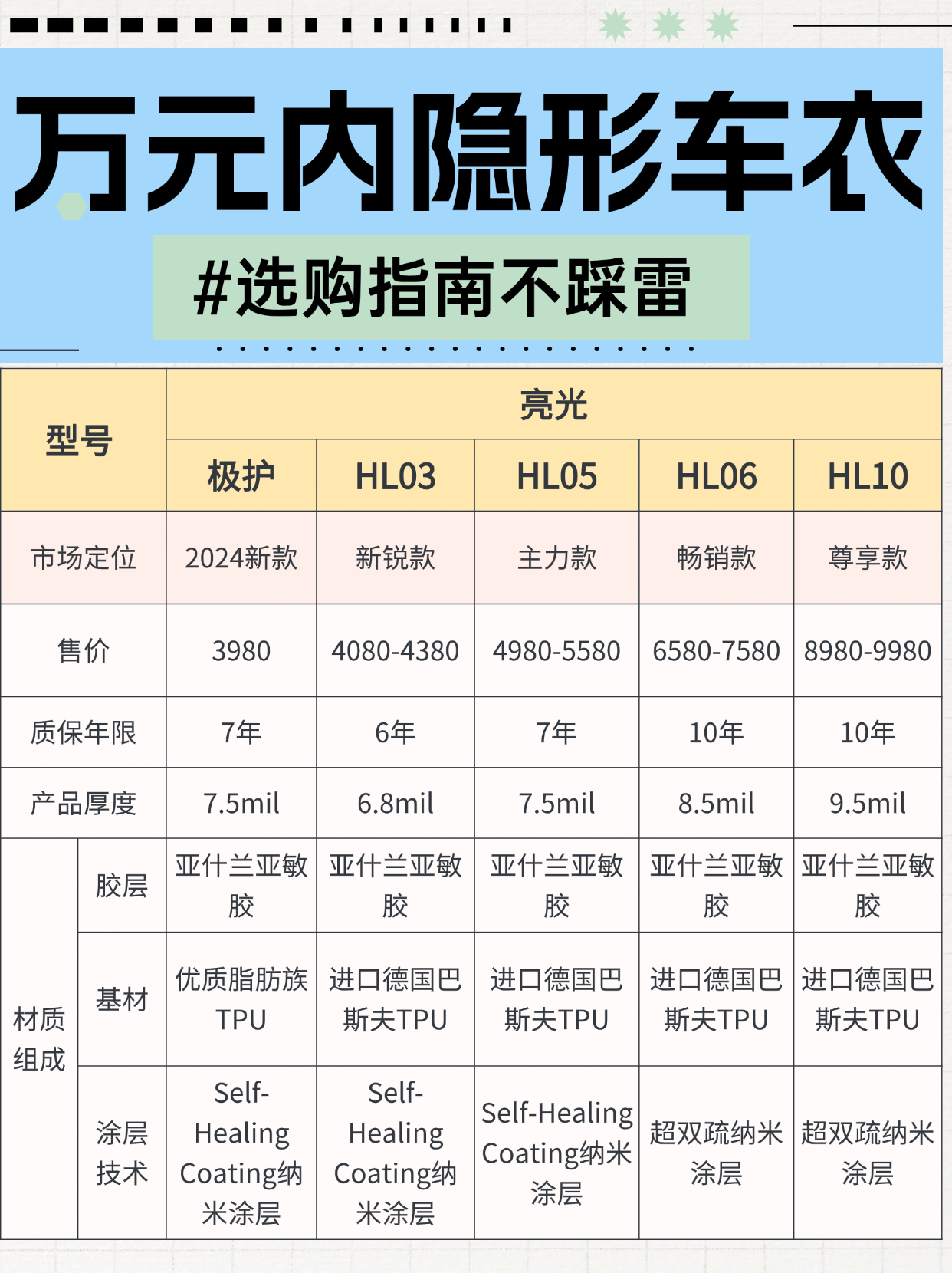 金融保险年金产品科普小红书配图(2).jpg